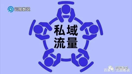 论贵州企业微信 铜仁企业微信铜仁数字化营销解决方案哪家专业 云图数说