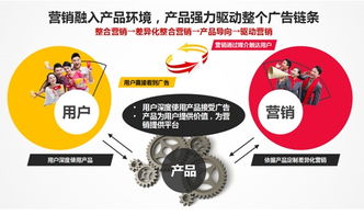 网易有道出席艾瑞峰会 引领产品驱动营销