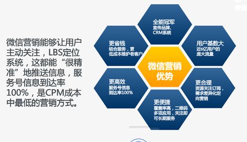 亳州微信营销技巧报价,微信营销系统电话