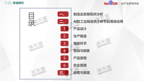 赛迪顾问  ai助力中国智造白皮书 