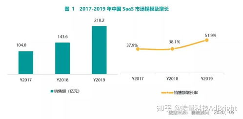2021,这款产品才是媒体广告变现最佳选择