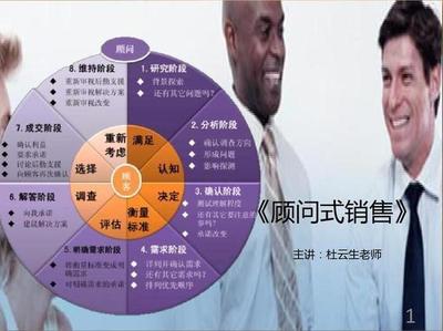 知识产权顾问是销售好做吗,做知识产权的销售好做吗
