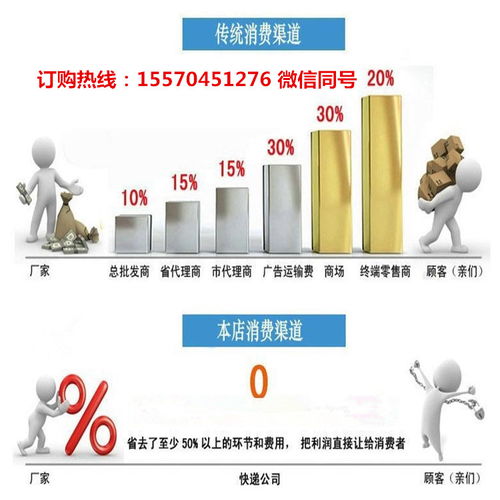 云南户外钢结构涂料用有机硅树脂生产厂家