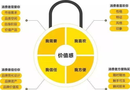 imc说你需要1个专家团队 打赢2021,为你2021升级转型赋能顾问 招募合作商